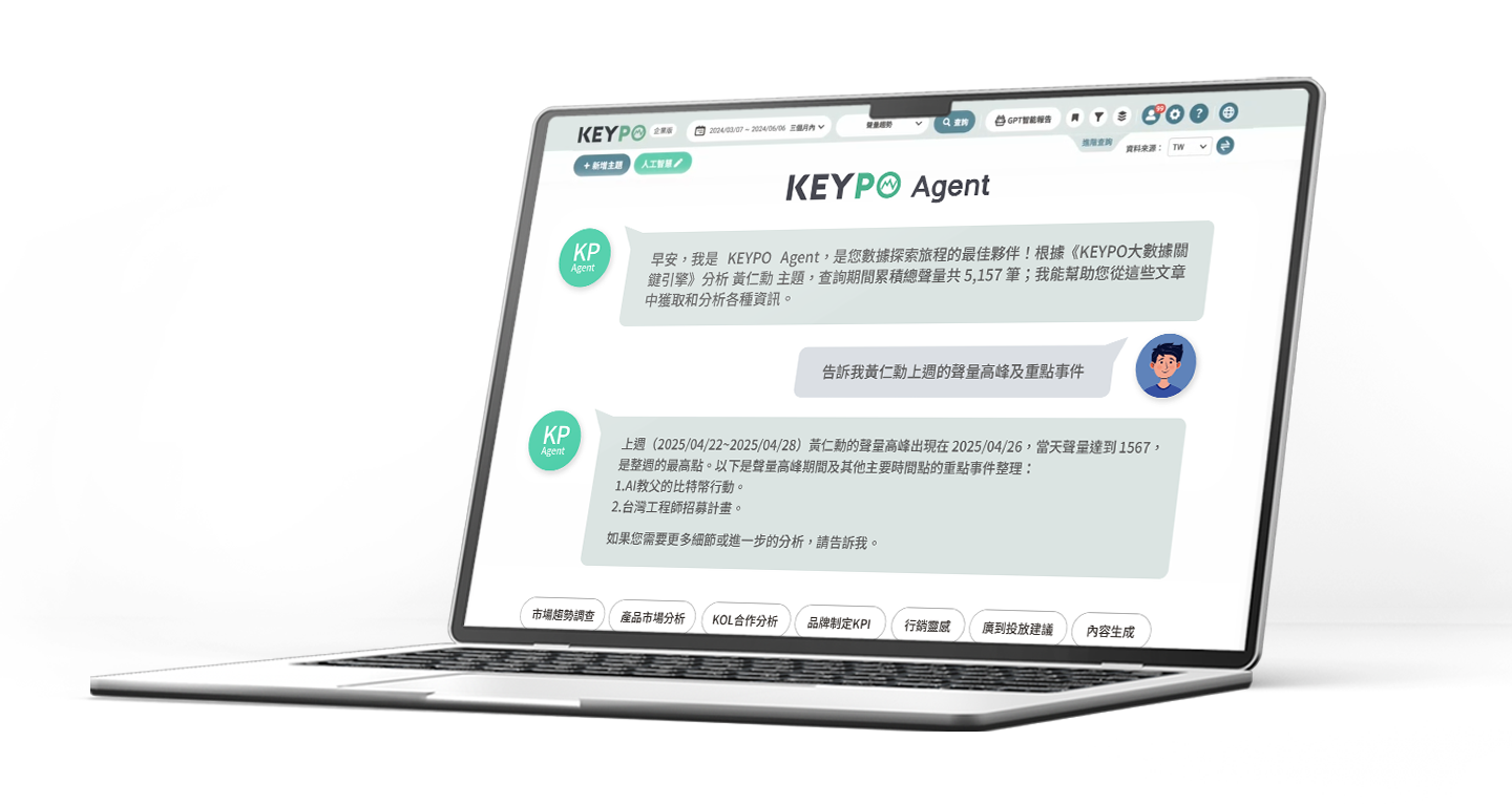 keypo